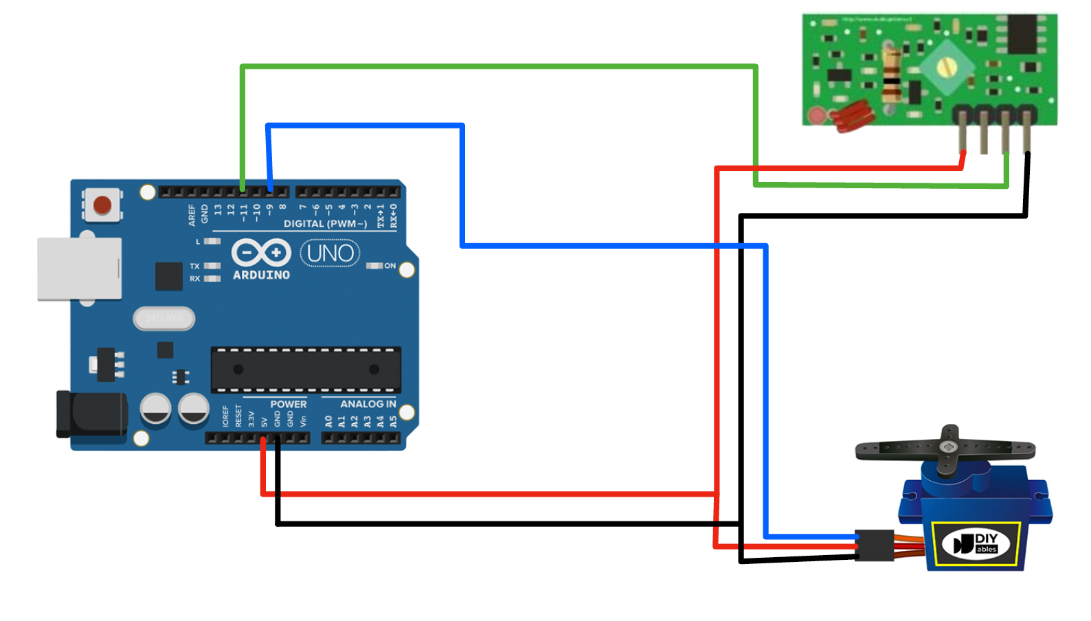 Wiring diagram of the motor unit: Arduino, RF receiver, and servo motor