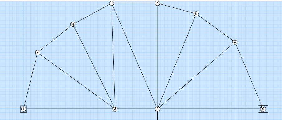 Truss node geometry sketched on a blue grid in the design tool